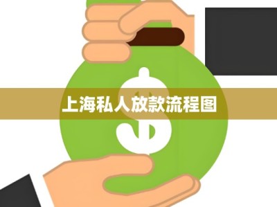 上海私人放款流程图